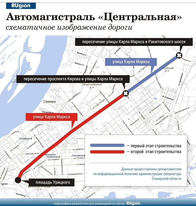 Проект магистрали центральная