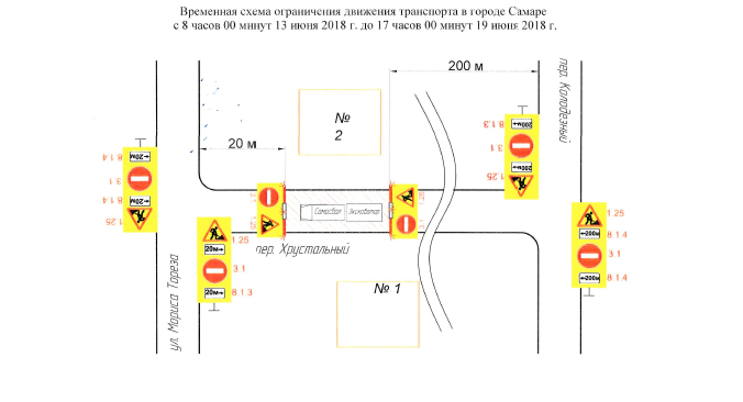 Схема ограничений липецк