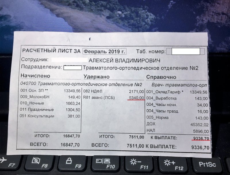 Ортопед зарплата. Оклад врача травматолога. Расчетный лист врача. Травматолог зарплата. Зарплата врача травматолога.