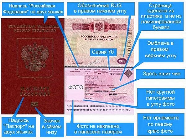 Новые загранпаспорта начинают выдавать и в Тольятти | CityTraffic Новые загранпаспорта начинают выдавать и в Тольятти | CityTraffic