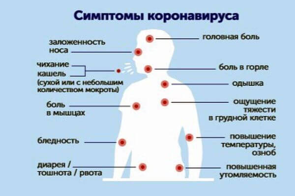 В Самаре плюс 102 случая ковида за сутки, в Тольятти — 91
