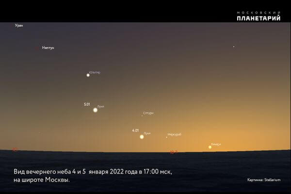 Самое большое Солнце в году и парад планет можно увидеть на небе 4 января
