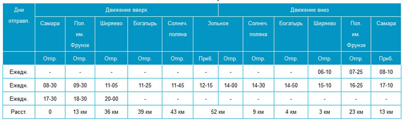 Поляна фрунзе ширяево расписание. Теплоход Самара Ширяево. Расписание теплоходов Самара с Поляны Фрунзе. Расписание речных трамвайчиков Самара с Поляны Фрунзе. Расписание теплоходов Самара.