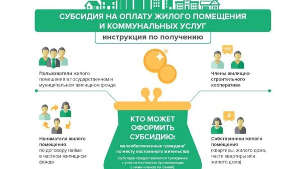 В Самарской области с 1 июля 2023 года вырос стандарт стоимости услуг ЖКХ |  CityTraffic