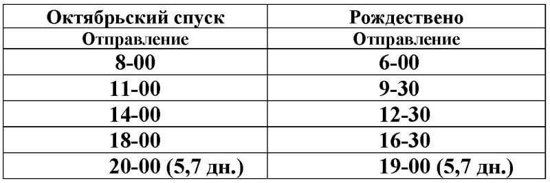 В Самаре с 20 мая изменится расписание движения паромов до Рождествено