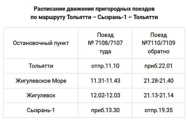 С 17 августа на фестиваль «Сызранский помидор» можно добраться на электричках из Тольятти, Жигулевска и Сызрани